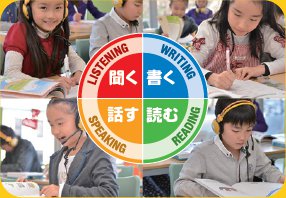 「聞く」「話す」「書く」「読む」の４技能
