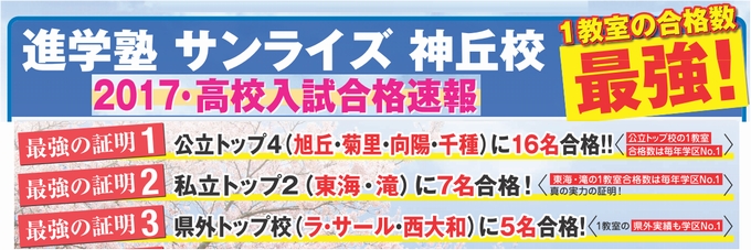 合格実績