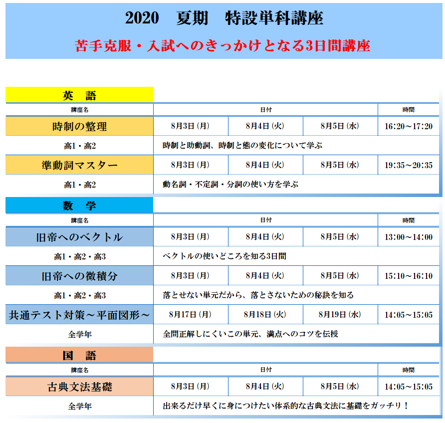 特設単科講座