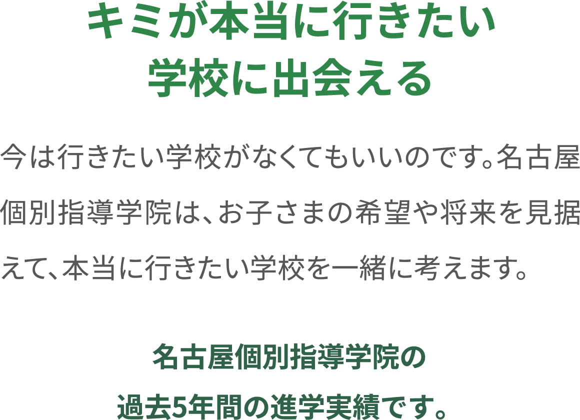 〜キミが本当に行きたい学校に出会える〜 今は行きたい学校がなくてもいいのです。名古屋個別指導学院は、お子さまの希望や将来を見据えて、本当に行きたい学校を一緒に考えます。