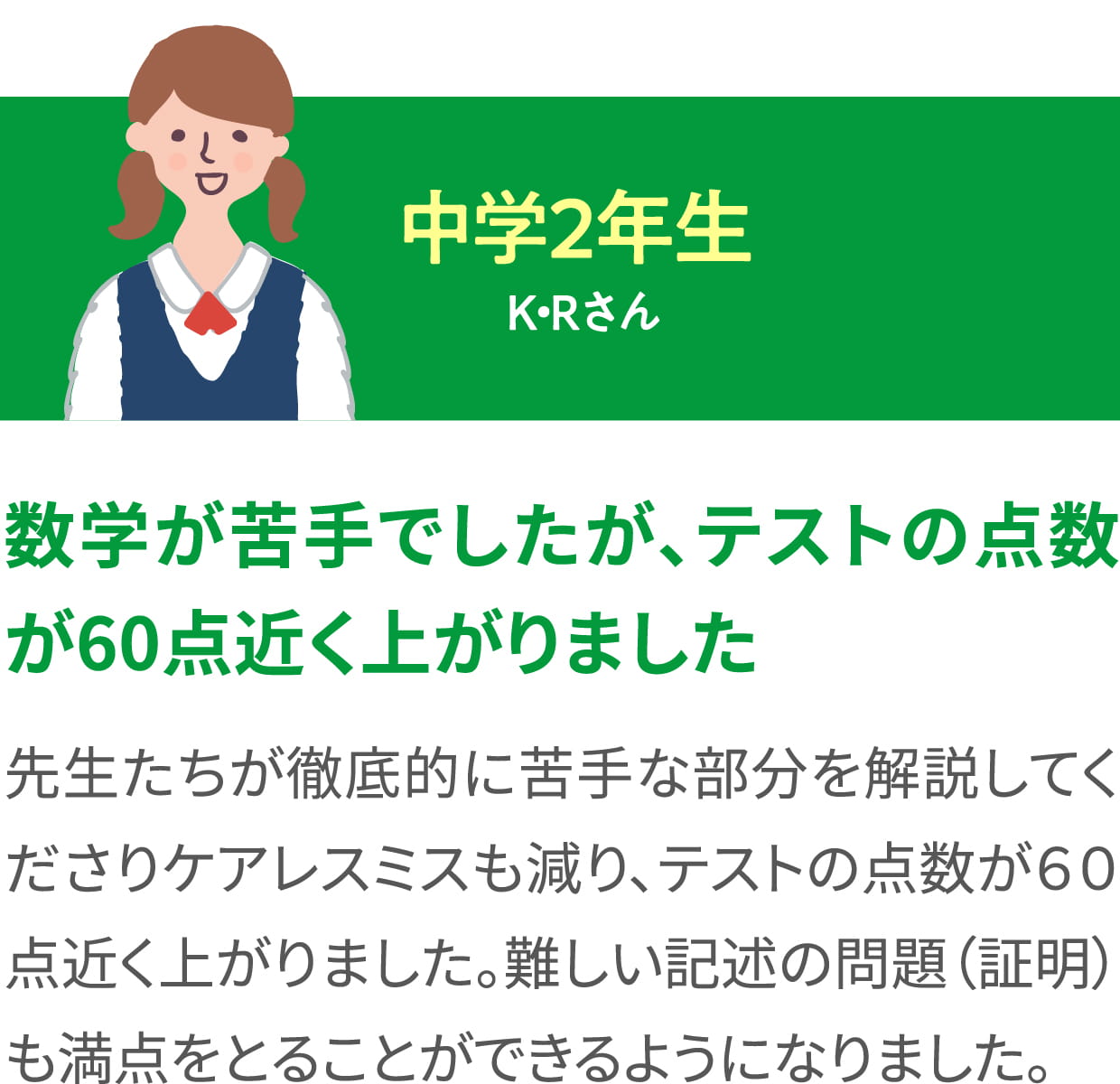 中学２年生 K・Rさん ＜数学が苦手でしたが、テストの点数が60点近く上がりました＞ 先生たちが徹底的に苦手な部分を解説してくださりケアレスミスも減り、テストの点数が６０点近く上がりました。難しい記述の問題（証明）も満点をとることができるようになりました。