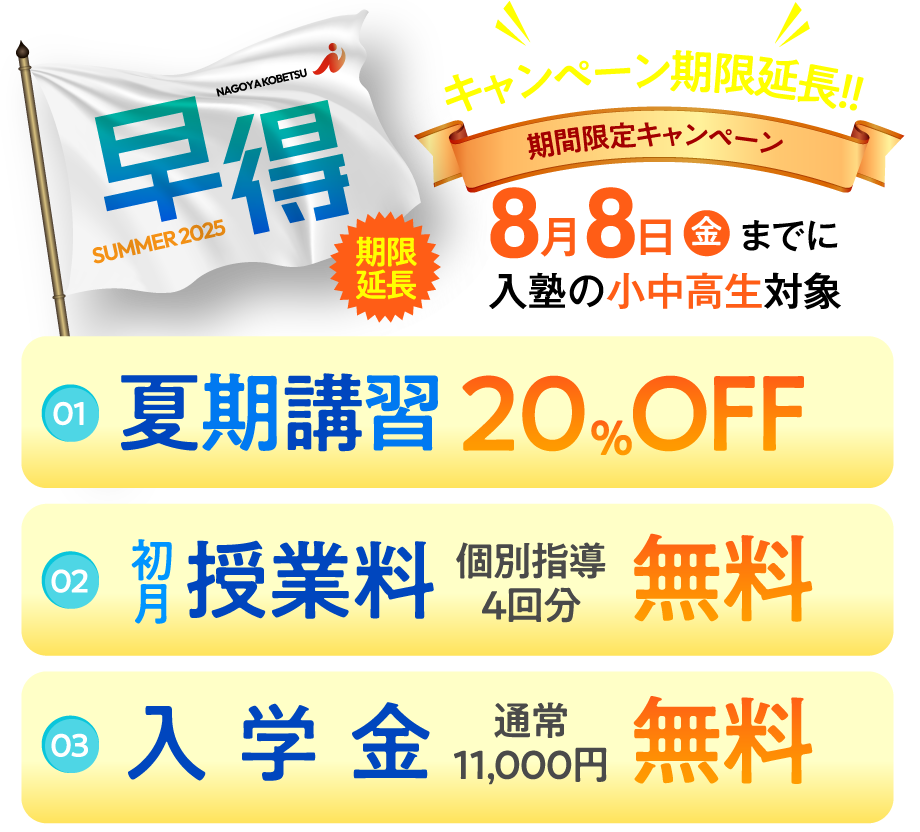 ＜早割＞早めのお申し込みがお得に受講できる！期間限定キャンペーン実施中！8/8（金）までに入塾の小中高生対象[夏期講習:20%OFF][初月授業料：個別指導4回分無料][入学金:通常11,000円→無料]