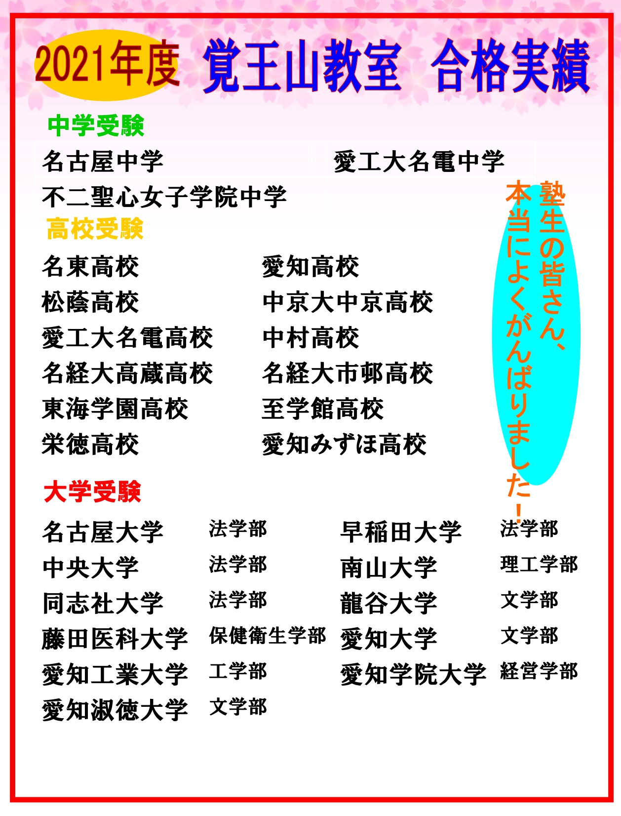 覚王山教室 小学 中学 高校生対象の個別指導塾 名古屋個別指導学院 名古屋及び近郊 覚王山教室 小学 中学 高校生対象の個別指導塾 名古屋個別指導学院 名古屋及び近郊
