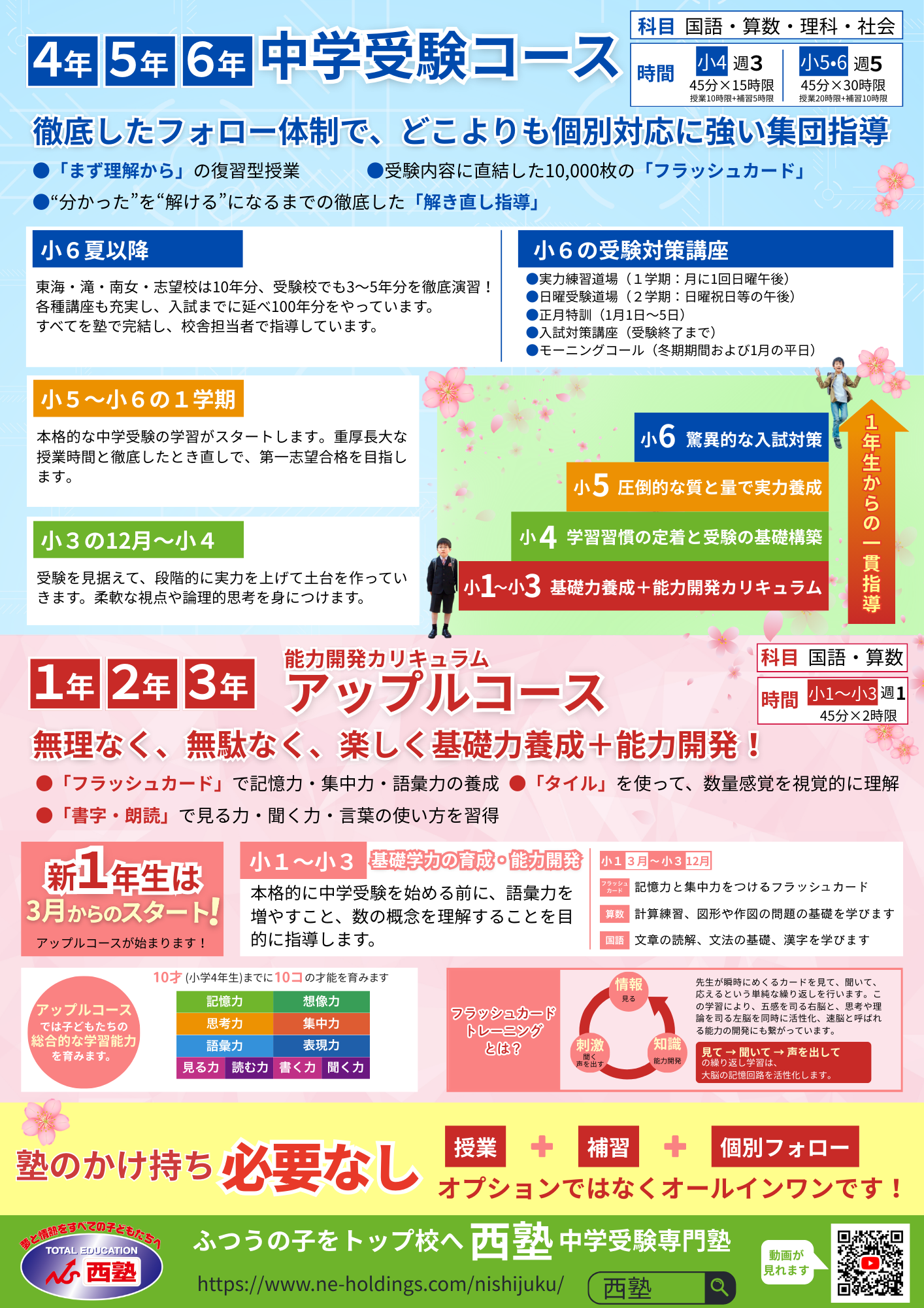 最新チラシ裏面画像