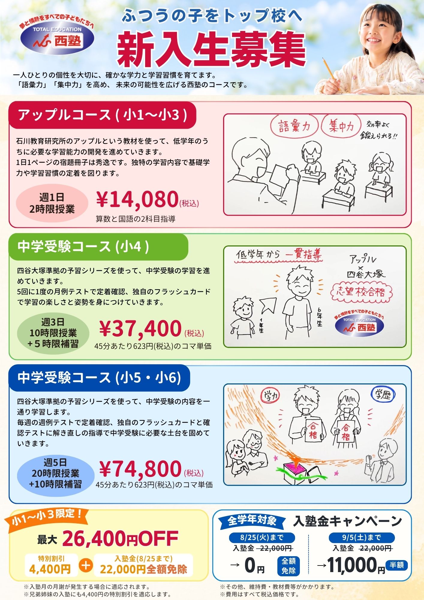 最新チラシ表面画像