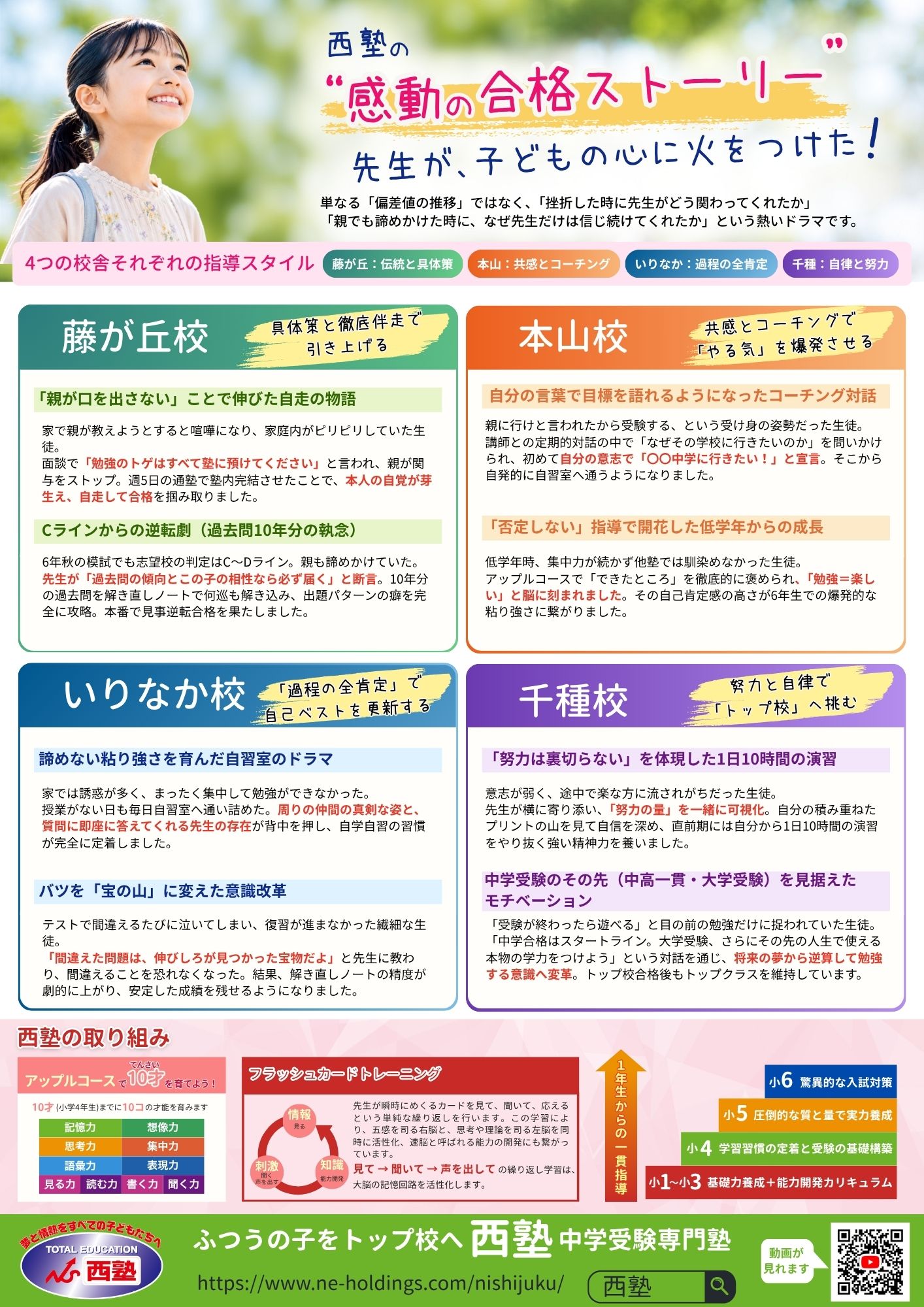最新チラシ裏面画像