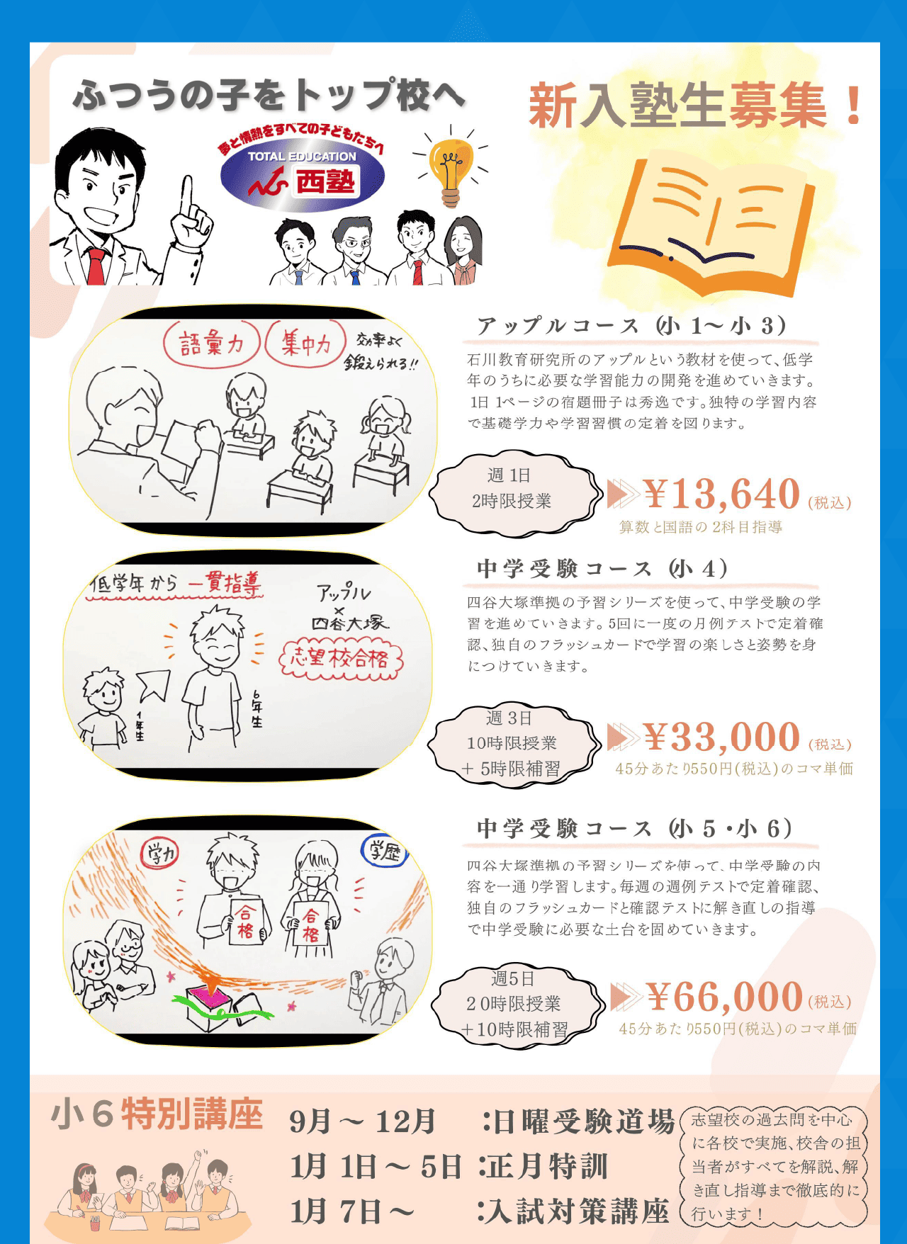 最新チラシ表面画像