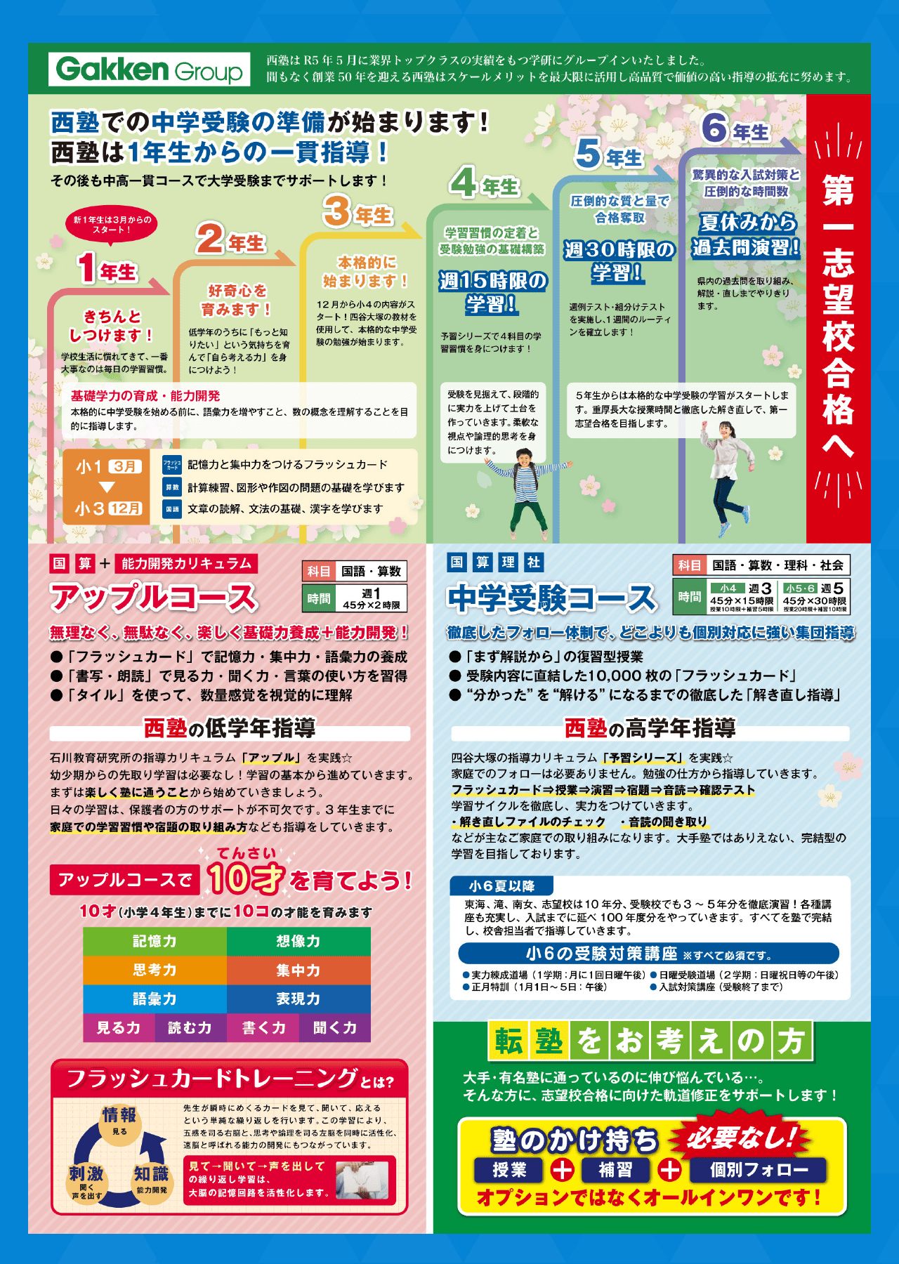 最新チラシ裏面画像