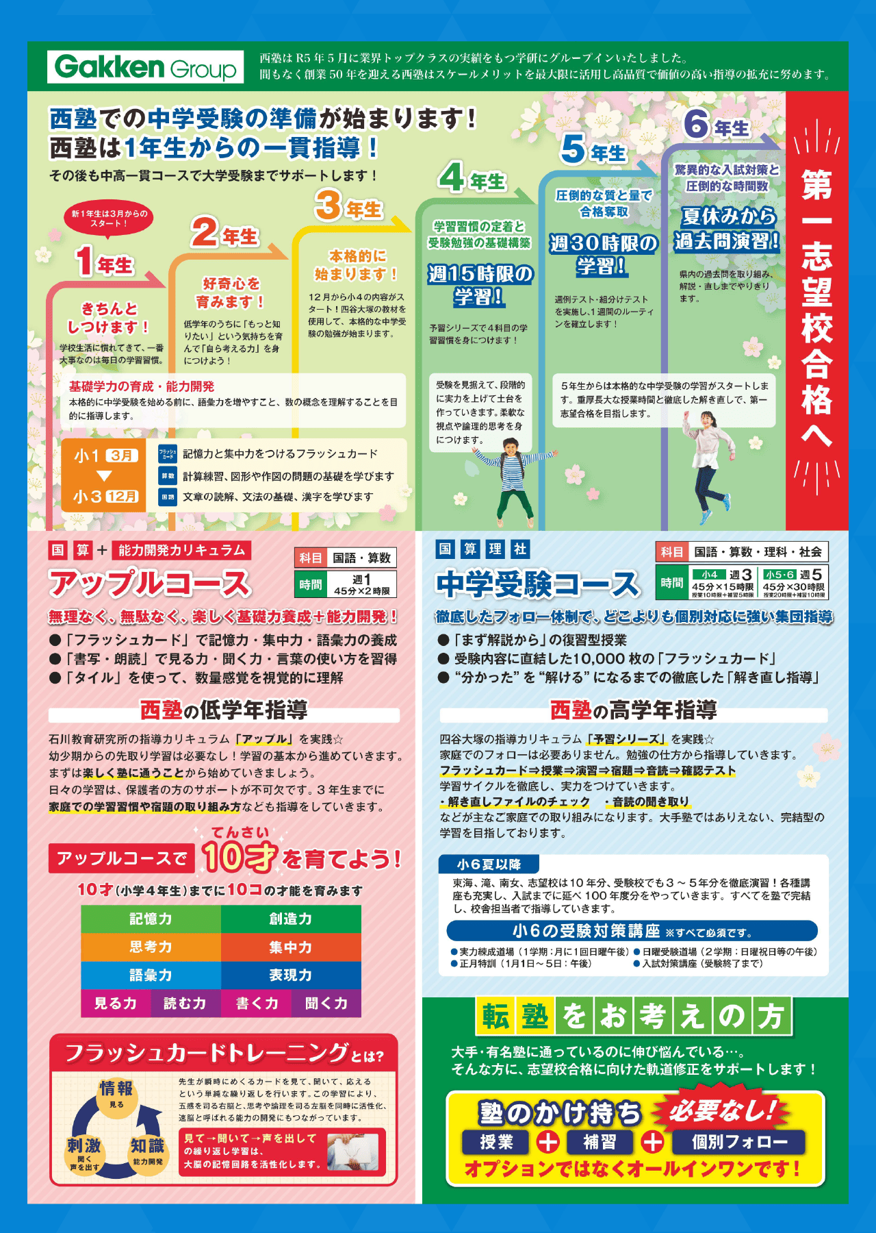 最新チラシ裏面画像