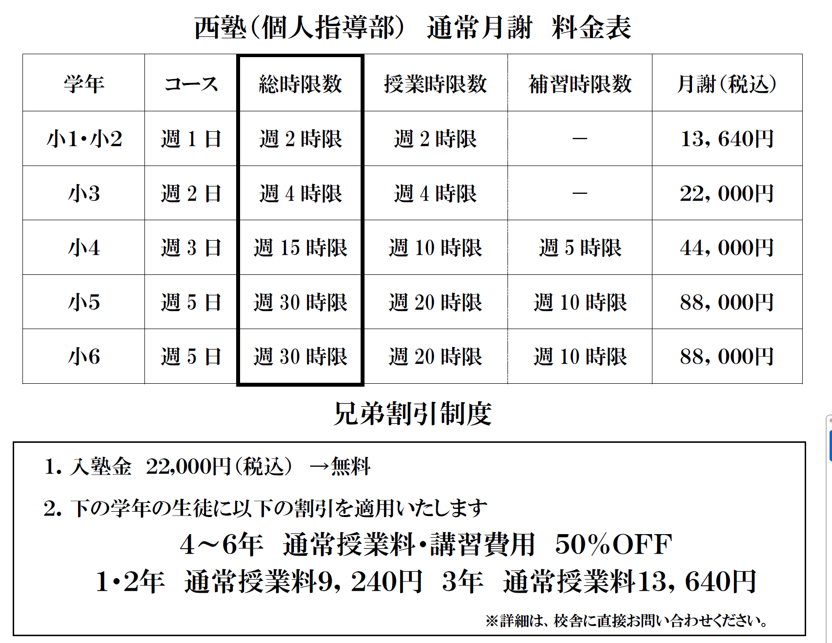 西塾（個人指導部）通常月謝料金表