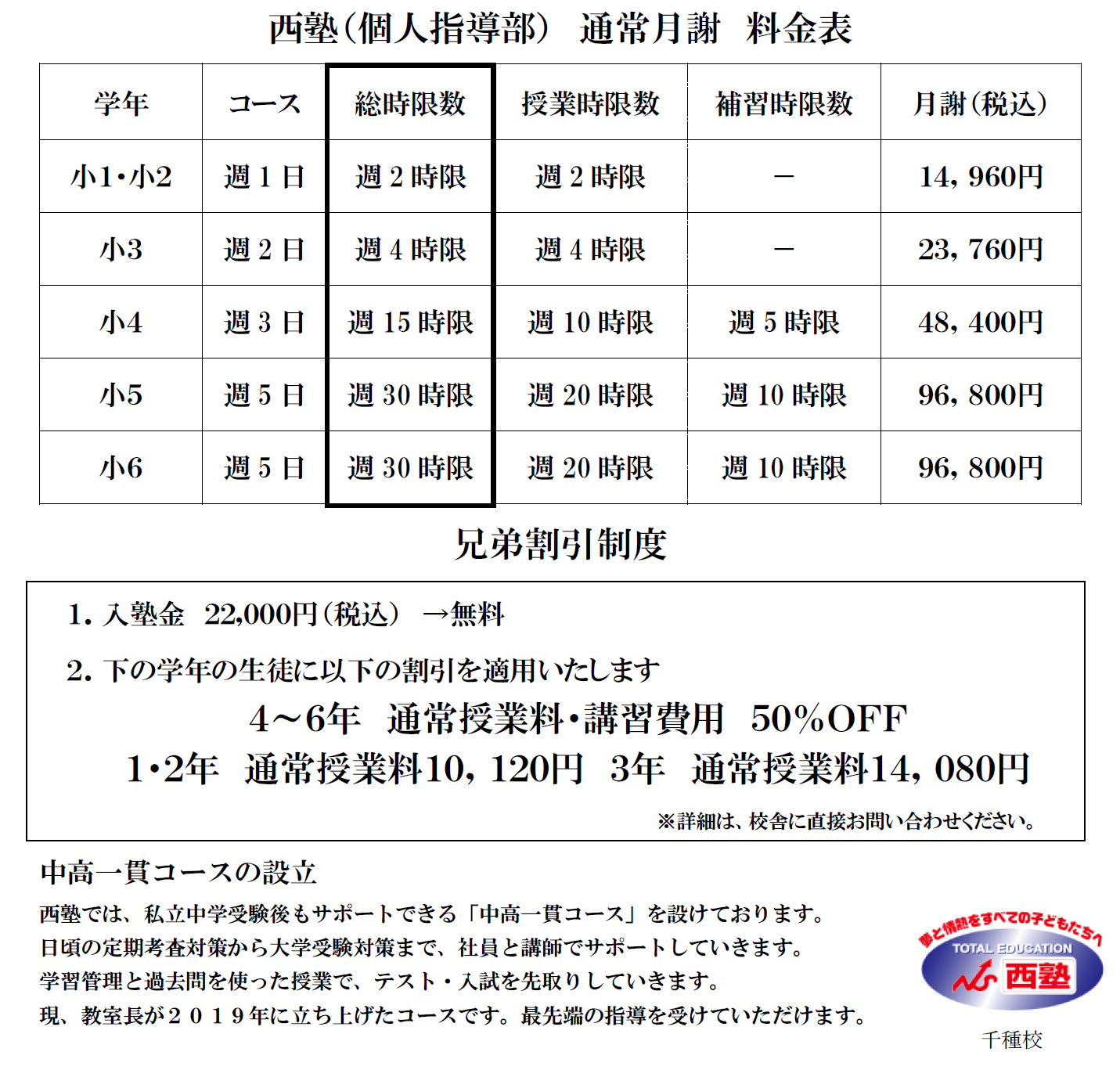 西塾(個人指導部)通常月謝料金表