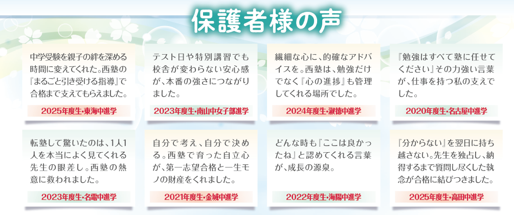西塾藤が丘校 保護者様の声：2025年度東海中進学『親子で絆を深める時間に変えてくれた、まるごと引き受ける指導』、2023年度南山中女子部進学『テスト日も校舎が変わらない安心感が本番の強さに』、2024年度淑徳中進学『勉強だけでなく心の進捗も管理してくれる場所』、2020年度名古屋中進学『勉強はすべて塾に任せてくださいという力強い言葉が支えに』、2023年度名電中進学『1人1人を本当によく見てくれる先生の眼差し』、2021年度金城中進学『自分で考え自分で決める自立心が一生モノの財産に』、2022年度海陽中進学『どんな時も、ここは良かったねと認めてくれる言葉が成長の源泉』、2025年度高田中進学『納得するまで質問し尽くした執念が合格に』