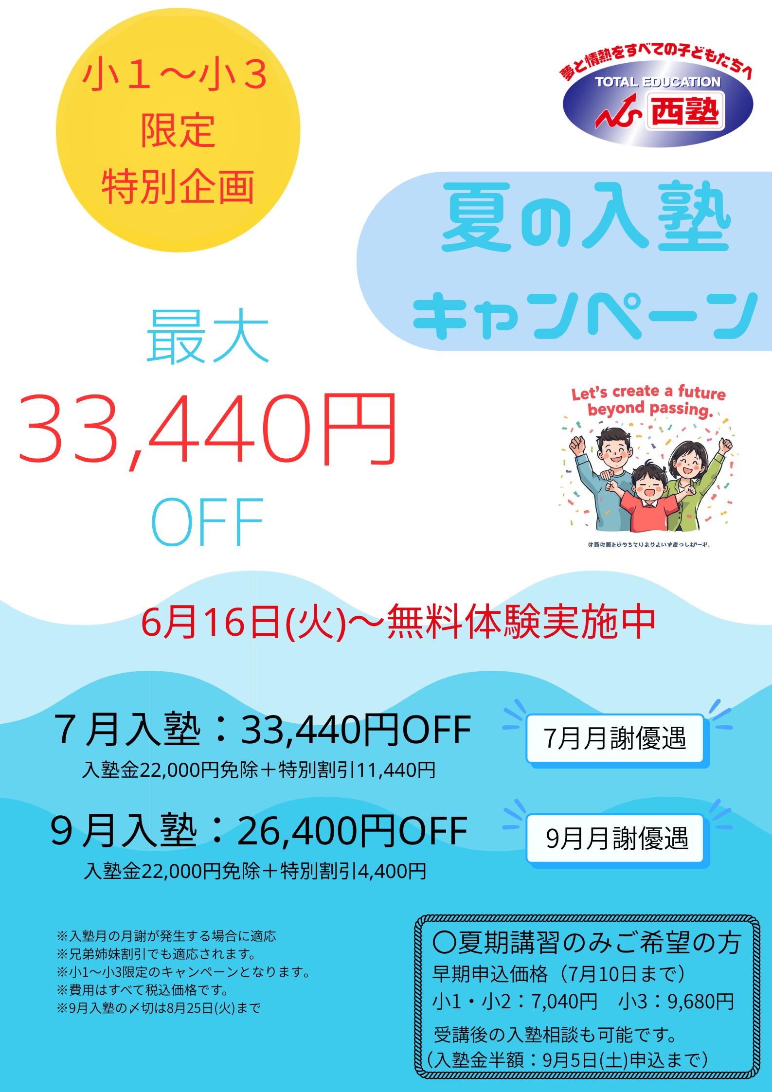 夏期講習、アップル、低学年、1年生、2年生、3年生、中学受験、私立中学