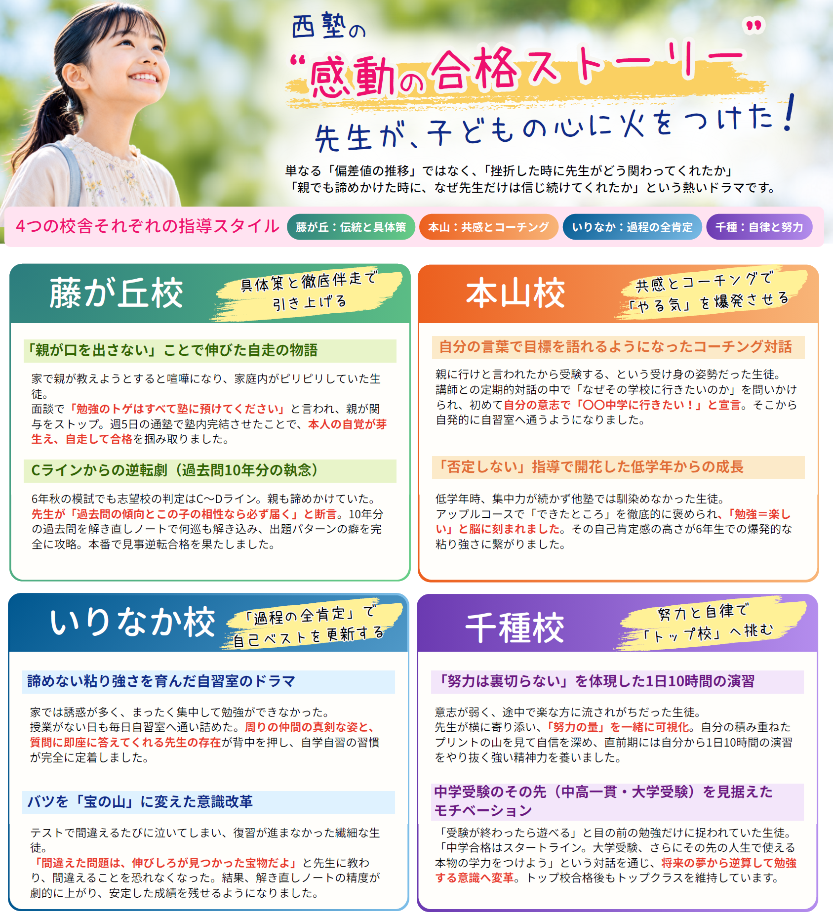 西塾 講習・キャンペーン案内 中学受験・転塾・能力開発体験受付中