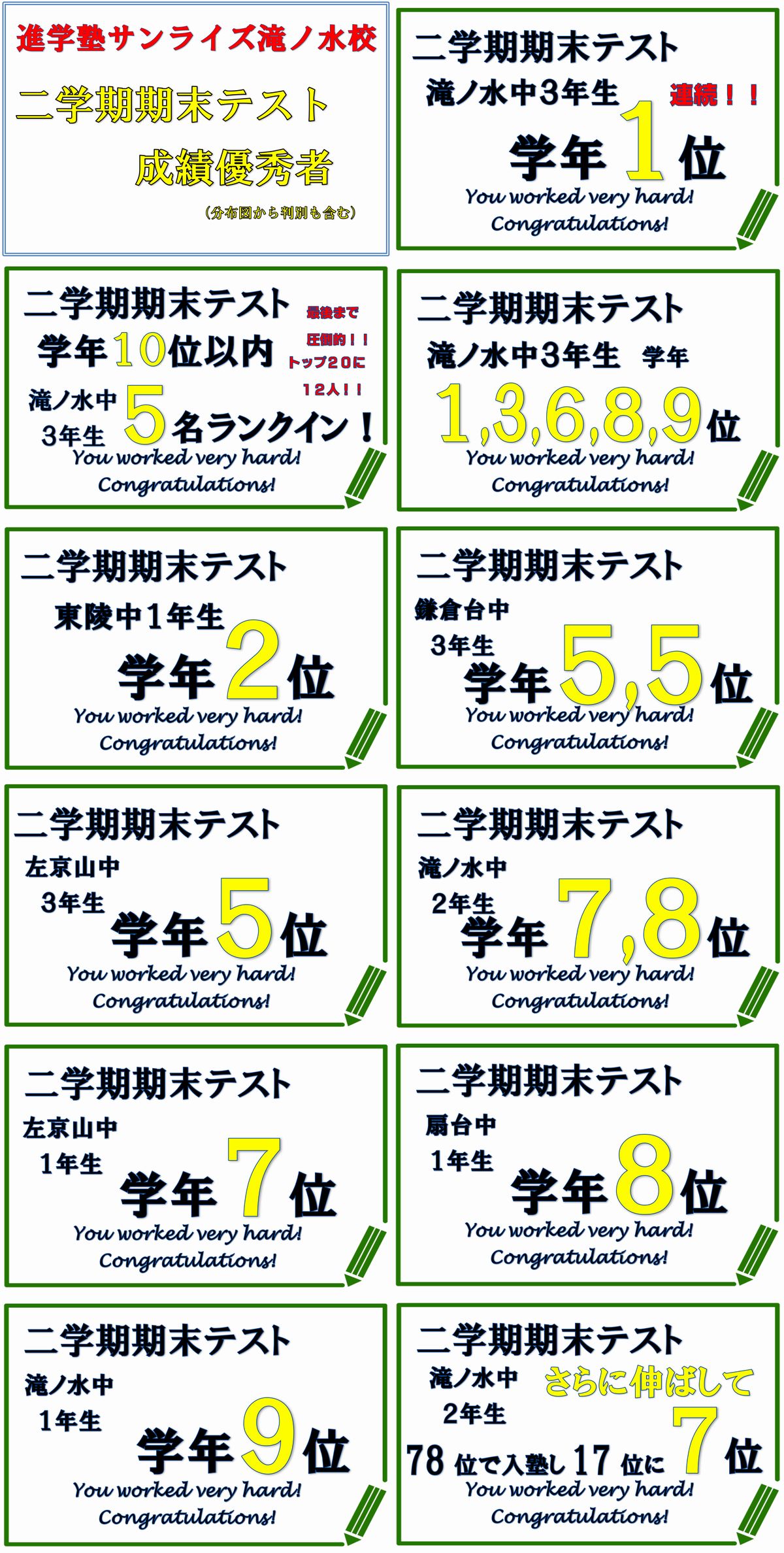 2024年度滝ノ水2学期期末定期テスト結果