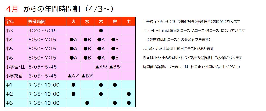 2025年度3月の時間割