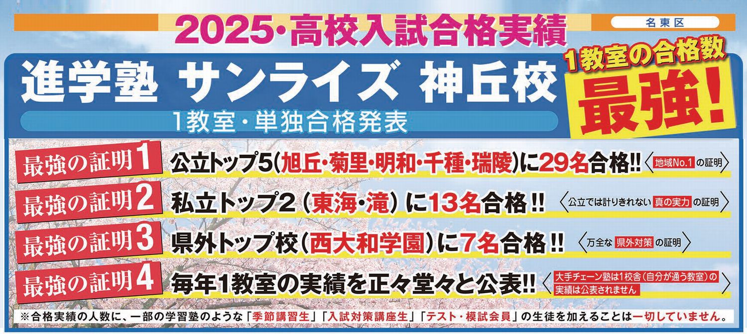 神丘校 2025年高校入試合格実績