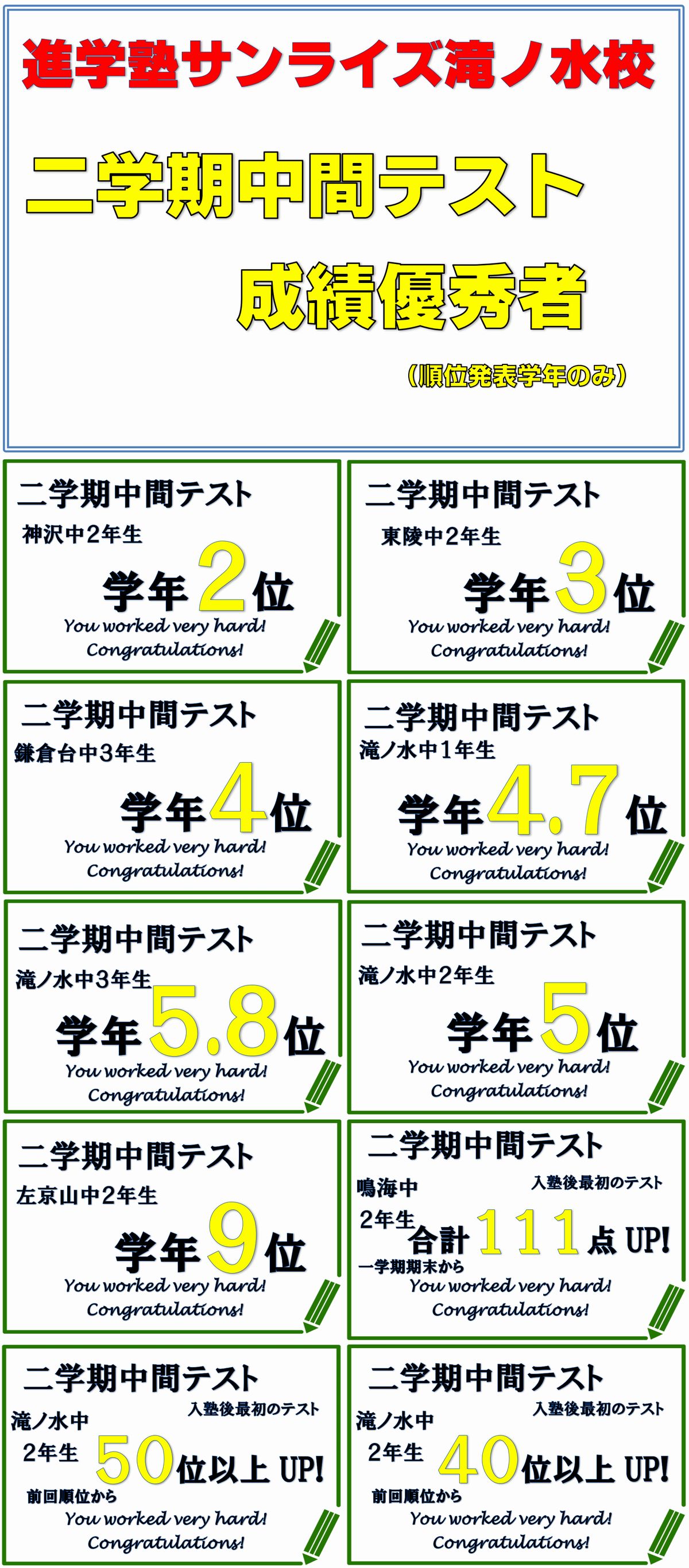 2025年度滝ノ水2学期中間定期テスト結果