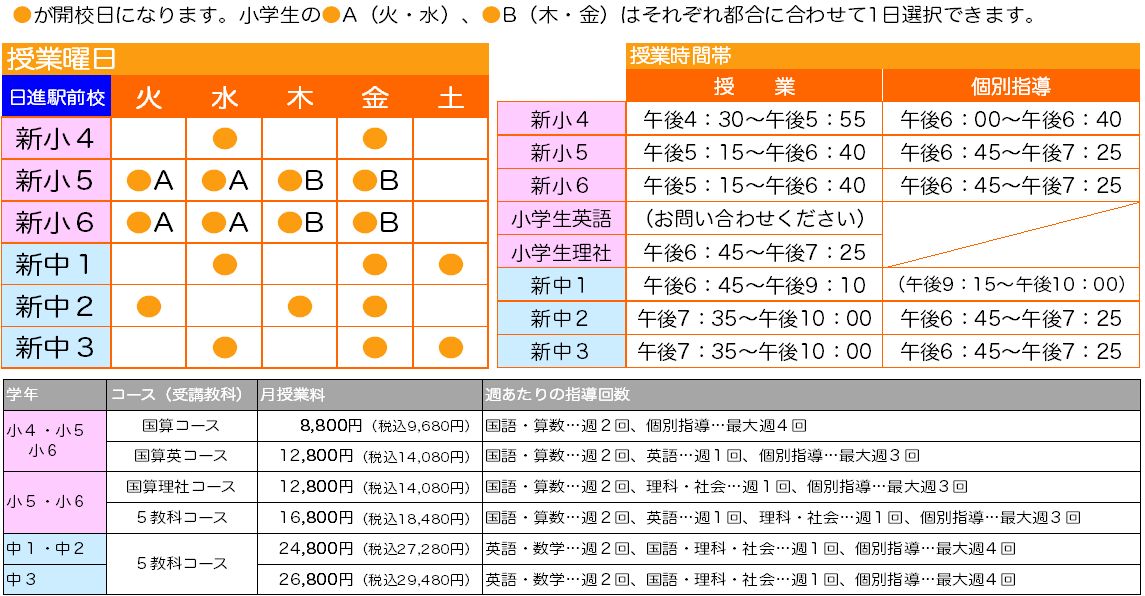 2026年度3月「特別」時間割