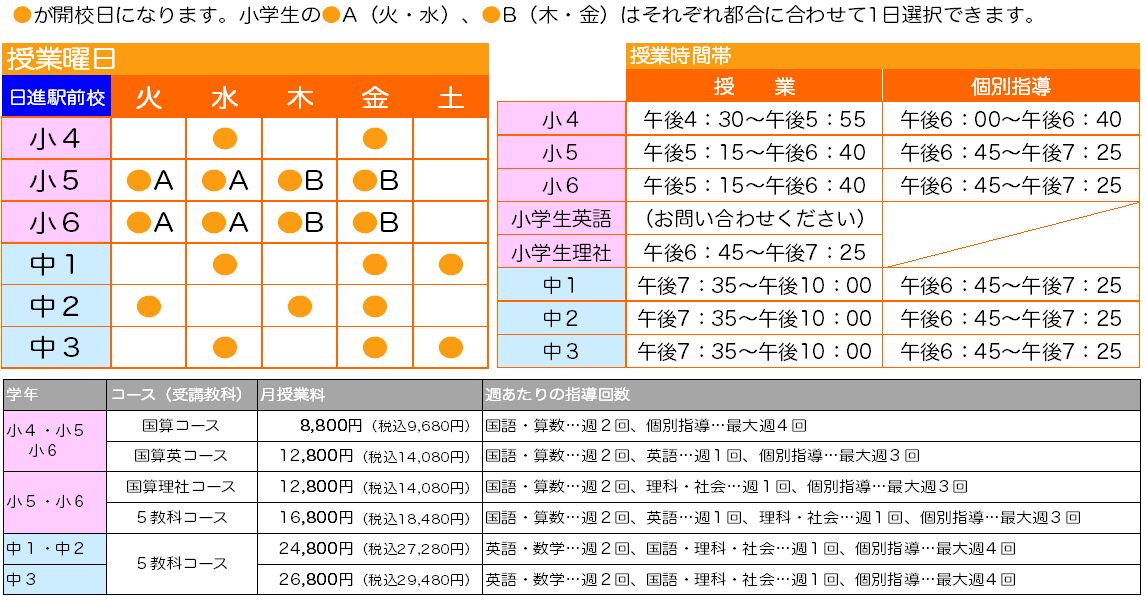2026年度4月以降の時間割