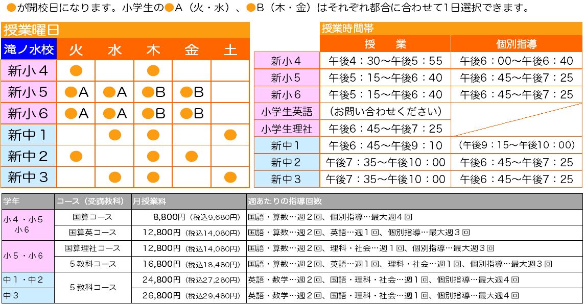 2026年度3月「特別」時間割