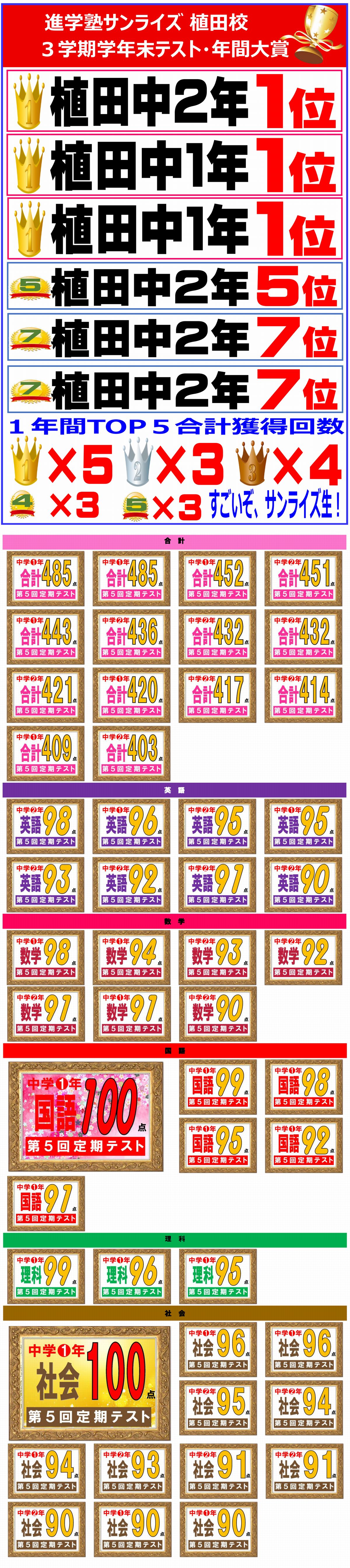 定期テスト成績優秀者